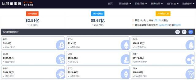 A powerful mining rig in action